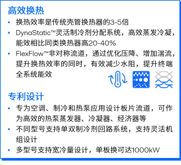 高效换热.png
