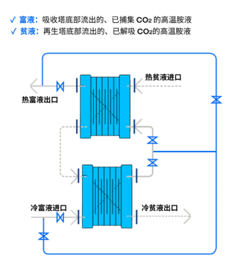 示意图.png