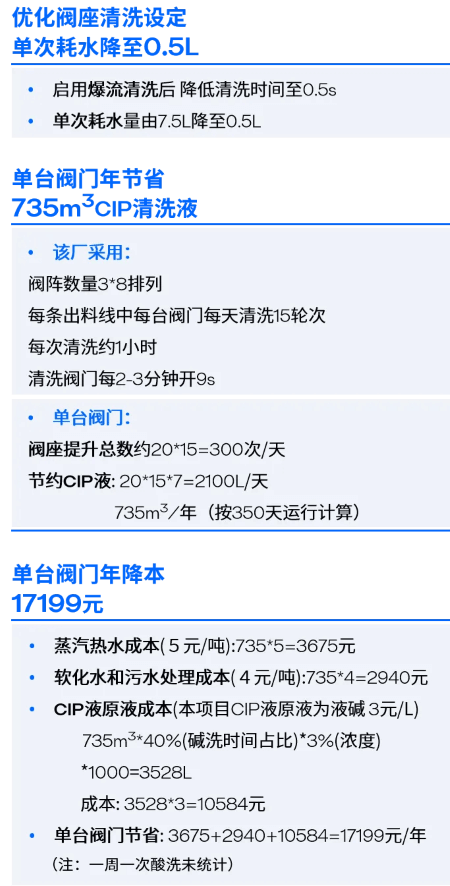 优化阀座.png