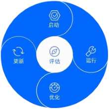 五环节.png