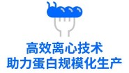 1-高效离心技术.jpg