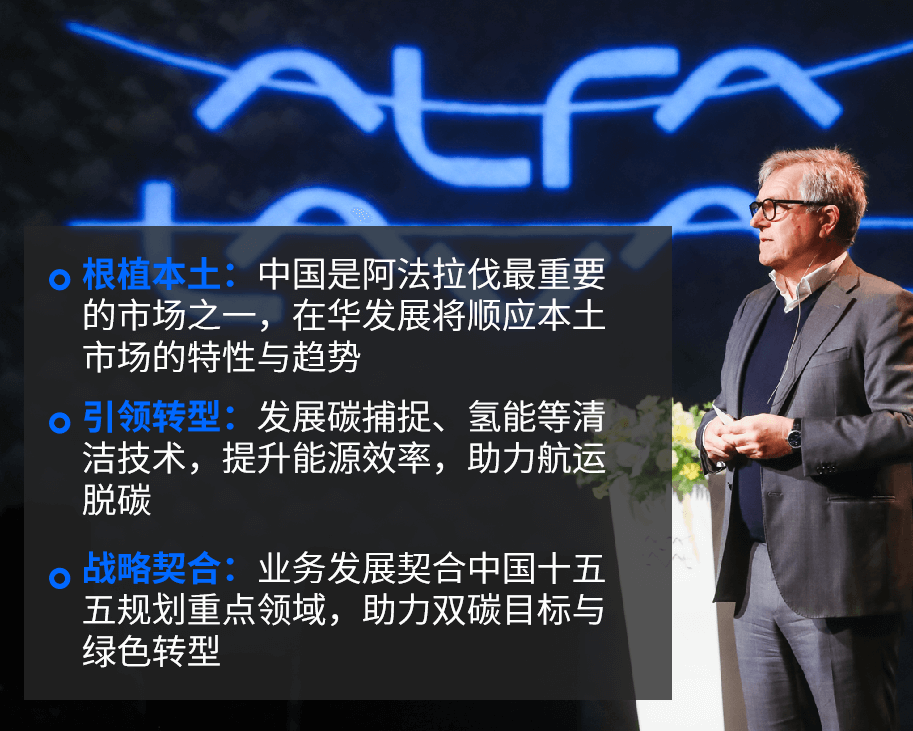 重点方向.png