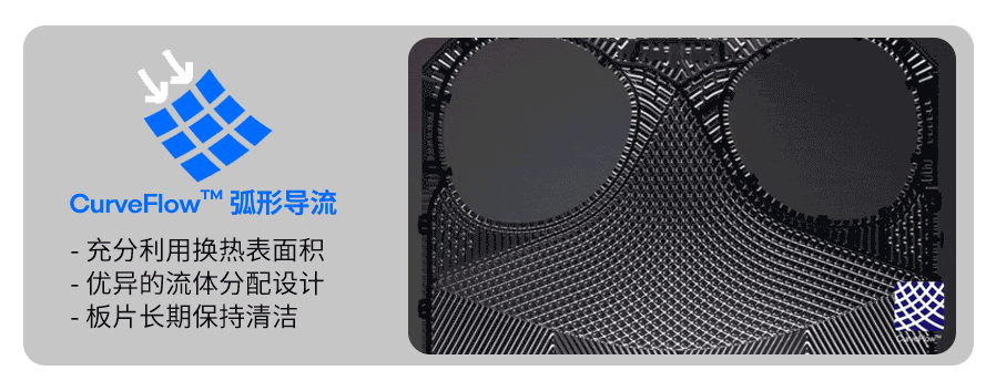 弧形导流2.jpg