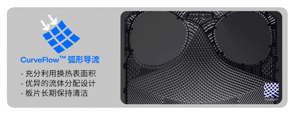 弧形导流_1.gif
