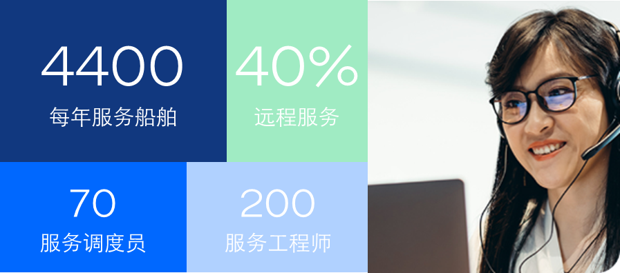 氨运3.png