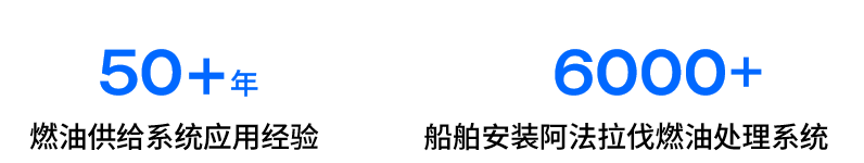 氨运5.png