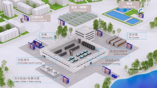 6.22data center3.jpg