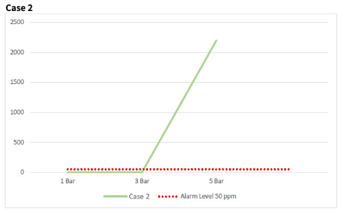 Integrity_test_case2.png