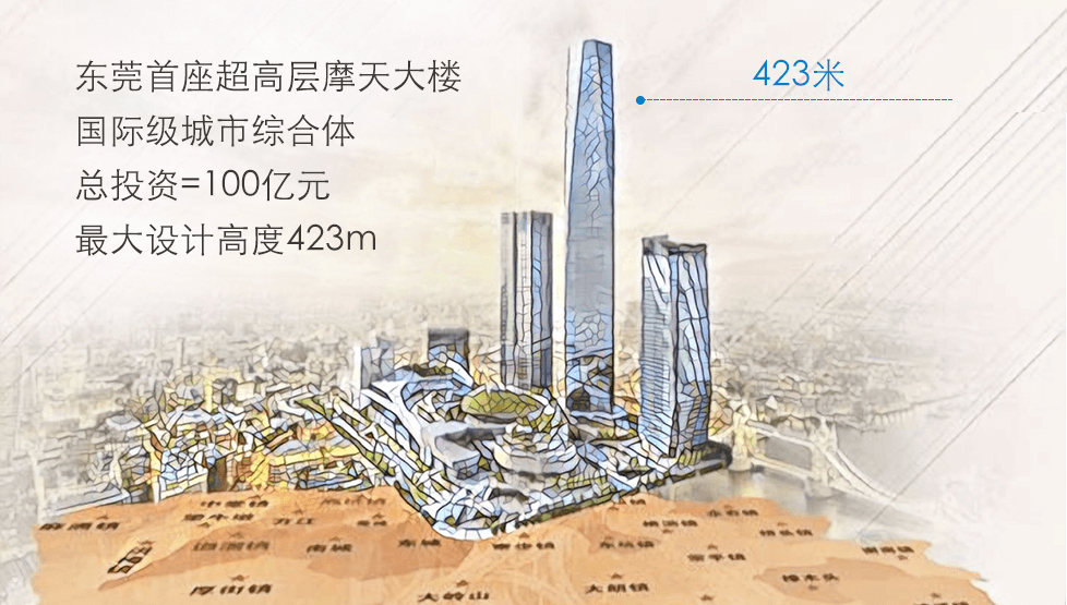 tallest_gongguan_1.png